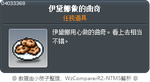 伊黛娜做的曲奇 Tooltip