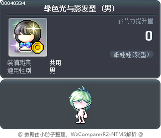绿色光与影发型 Tooltip