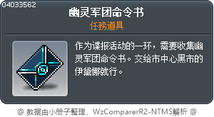 幽灵军团命令书 Tooltip