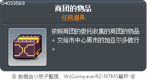 商团的物品 Tooltip