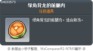 绿角背龙的前腿肉 Tooltip