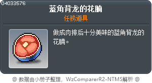 戴諾勒的里脊肉 Tooltip