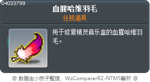 血腥哈维羽毛 Tooltip