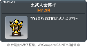 武鬥大會獎杯 Tooltip