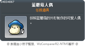 藍菇菇娃娃 Tooltip