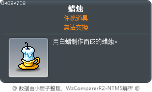 蜡烛 Tooltip