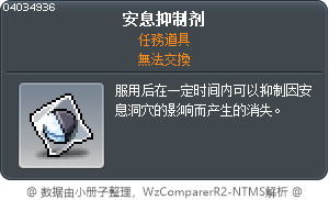 安息抑制劑 Tooltip