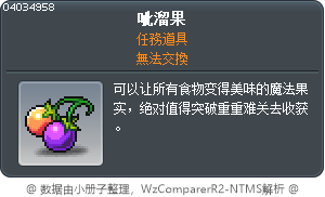 垂涎果實 Tooltip