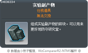 實驗的副產物 Tooltip