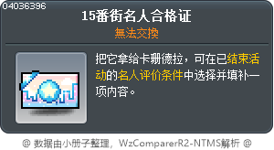 14 號街名人通行券 Tooltip