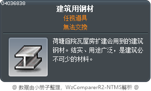 建筑用钢材 Tooltip