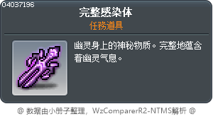 完整感染体 Tooltip