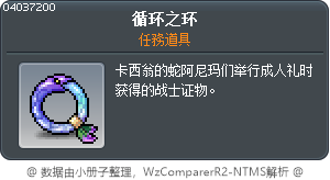 循环之环 Tooltip
