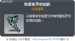 特雷格洛的鑰匙 Tooltip