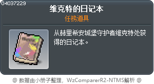 维克特的日记本 Tooltip