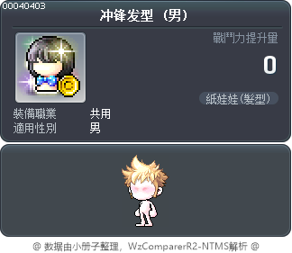 冲锋发型 Tooltip