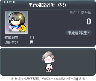黑色潮流碎发 Tooltip