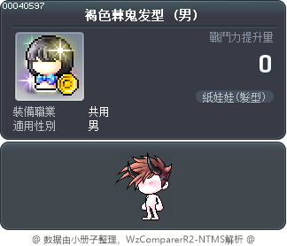 褐色棘鬼发型 Tooltip
