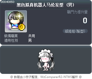 黑色拟真机器人马伦发型 Tooltip