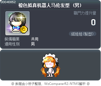 橙色拟真机器人马伦发型 Tooltip