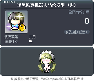 绿色拟真机器人马伦发型 Tooltip
