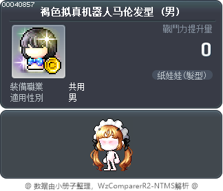褐色拟真机器人马伦发型 Tooltip