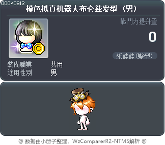 橙色拟真机器人布仑兹发型 Tooltip