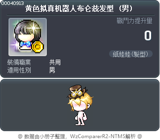 黄色拟真机器人布仑兹发型 Tooltip