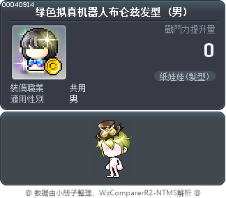 绿色拟真机器人布仑兹发型 Tooltip