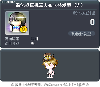 褐色拟真机器人布仑兹发型 Tooltip