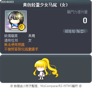 黄色轻盈少女马尾 Tooltip