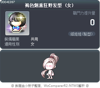 褐色烟熏狂野发型 Tooltip