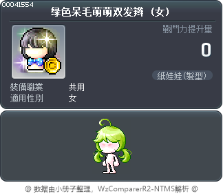 绿色呆毛萌萌双发辫 Tooltip
