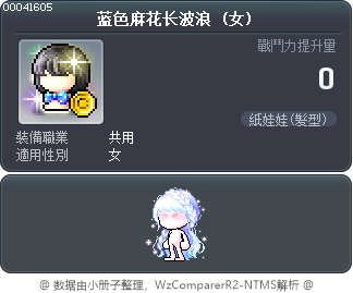蓝色麻花长波浪 Tooltip