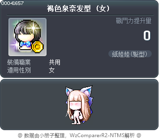 褐色泉奈发型 Tooltip