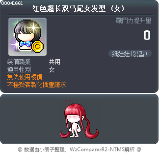 红色超长双马尾女发型 Tooltip
