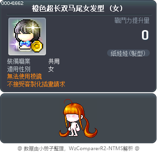 橙色超长双马尾女发型 Tooltip