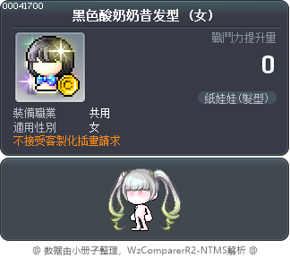 黑色酸奶奶昔发型 Tooltip