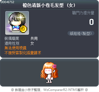 橙色清新小卷毛发型 Tooltip