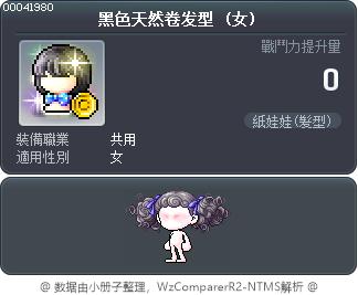 黑色天然卷发型 Tooltip