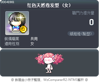 红色天然卷发型 Tooltip