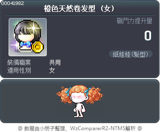 橙色天然卷发型 Tooltip