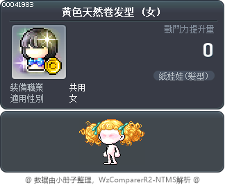 黄色天然卷发型 Tooltip