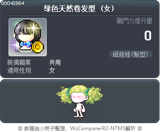 绿色天然卷发型 Tooltip