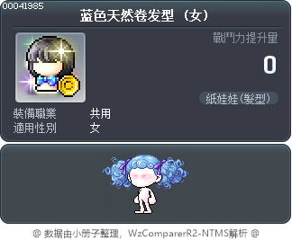 蓝色天然卷发型 Tooltip