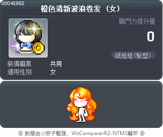 橙色清新波浪卷发 Tooltip