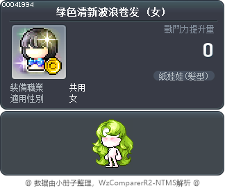 绿色清新波浪卷发 Tooltip