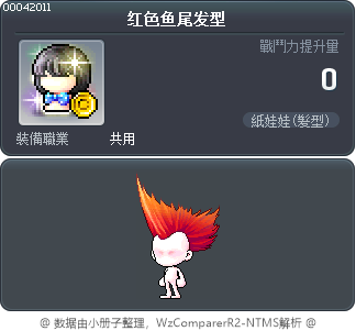 红色鱼尾发型 Tooltip
