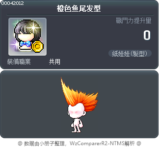 橙色鱼尾发型 Tooltip
