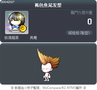 褐色鱼尾发型 Tooltip